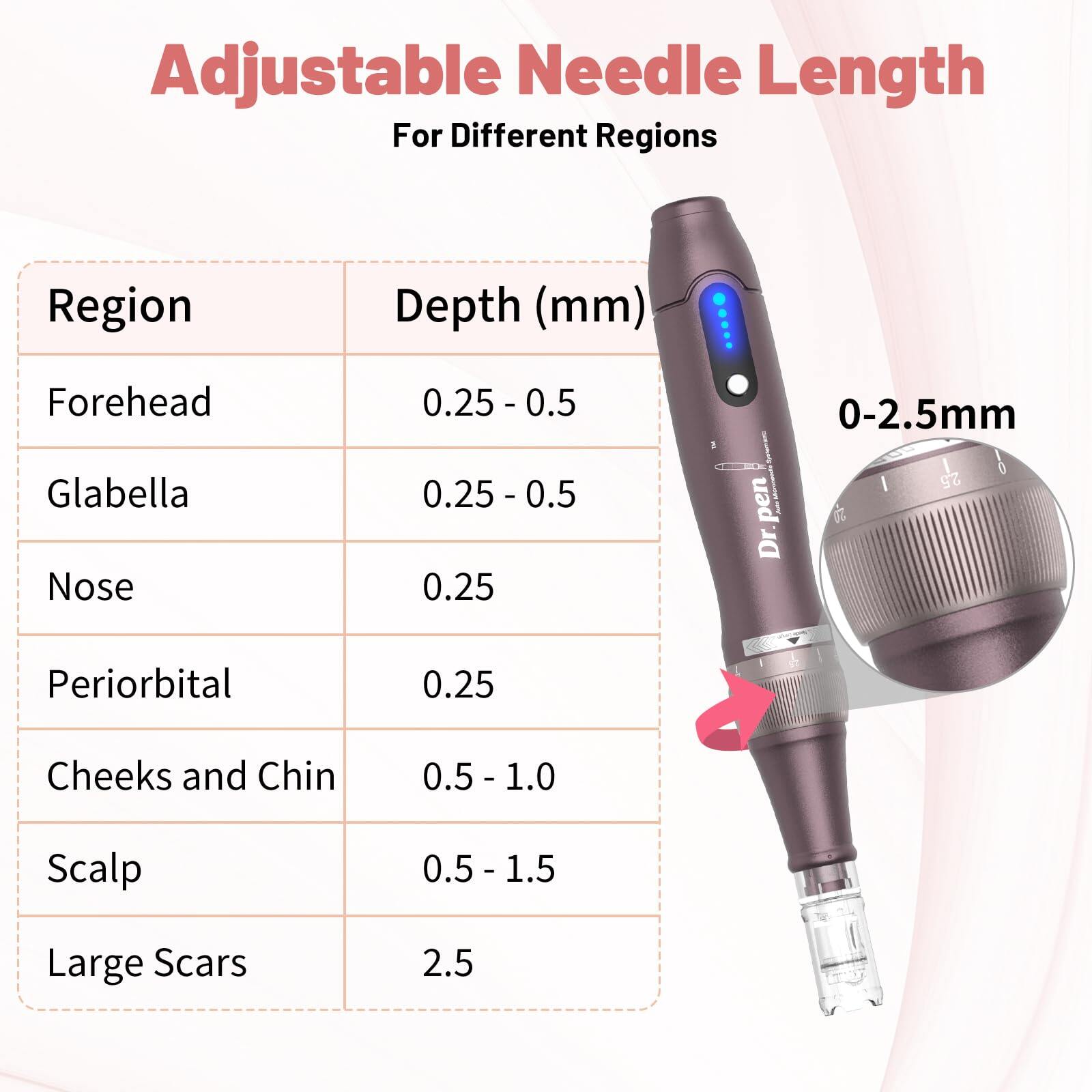 Dr. Pen A10 Microneedling Pen with 12 Cartridges — product view 6