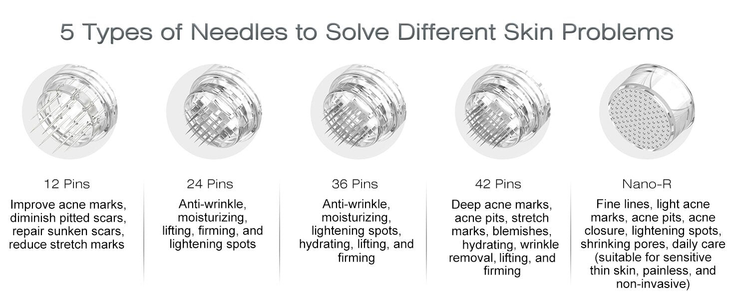 Dr. Pen A10 Microneedling Pen with 12 Cartridges — feature detail 6
