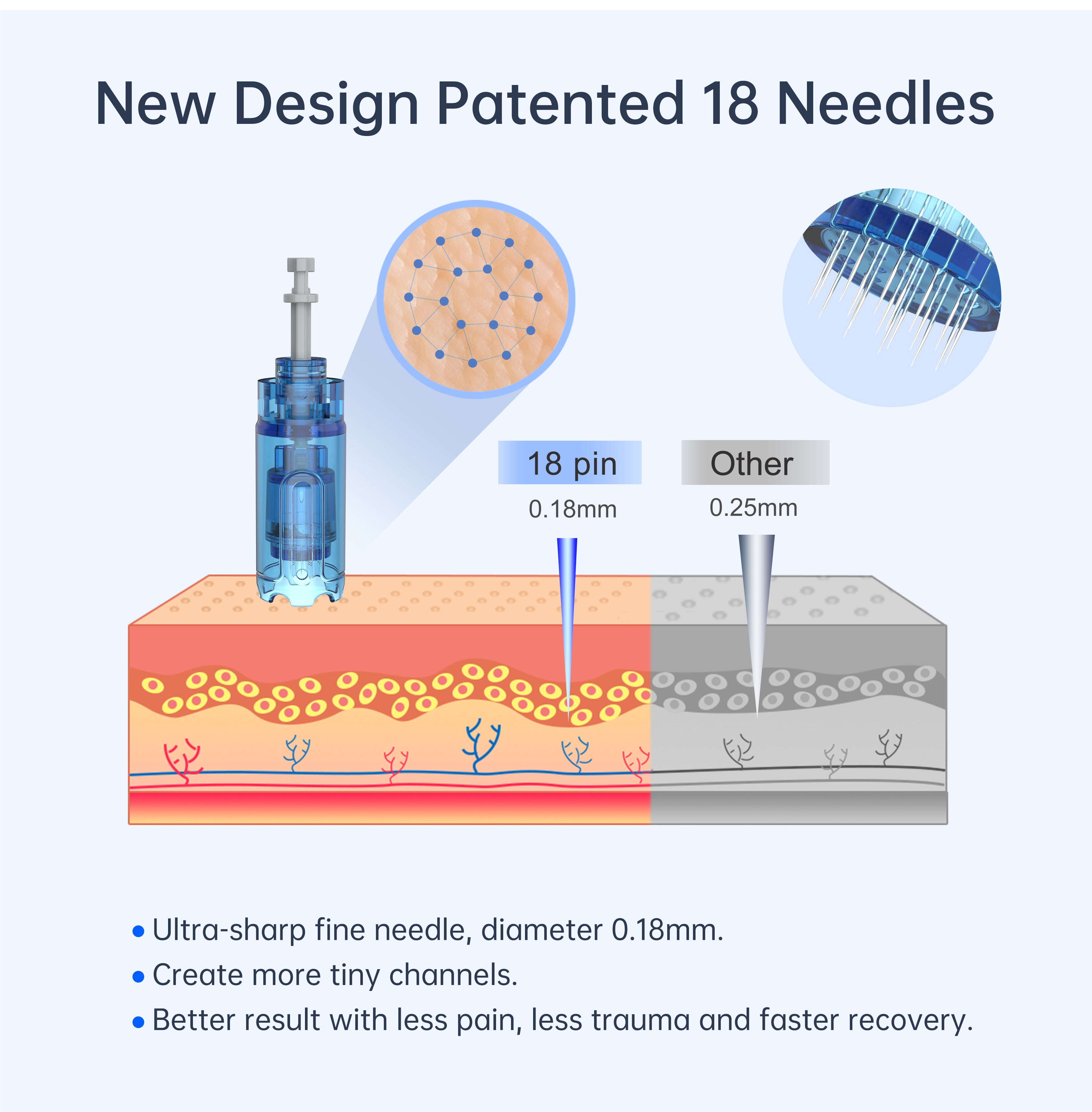 Dr. Pen A11 Ultima Pro Microneedling Pen with 12 Cartridges — product view 5