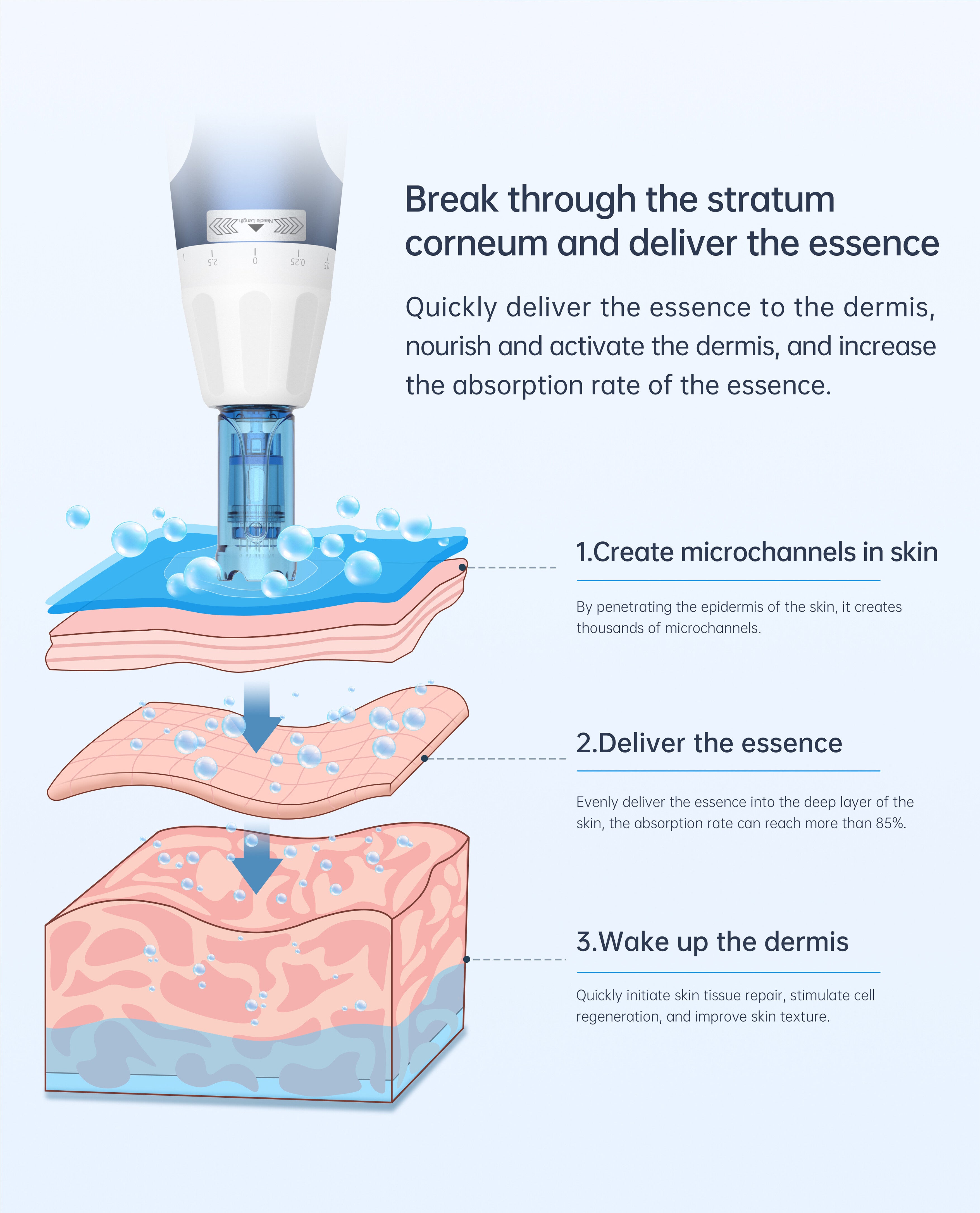 Dr. Pen A11 Ultima Pro Microneedling Pen with 12 Cartridges — product view 6