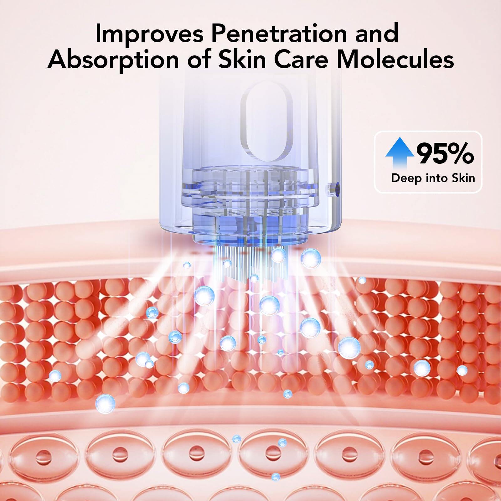 Dr. Pen Ultima A6 Microneedling Pen with 12 Cartridges — product view 5