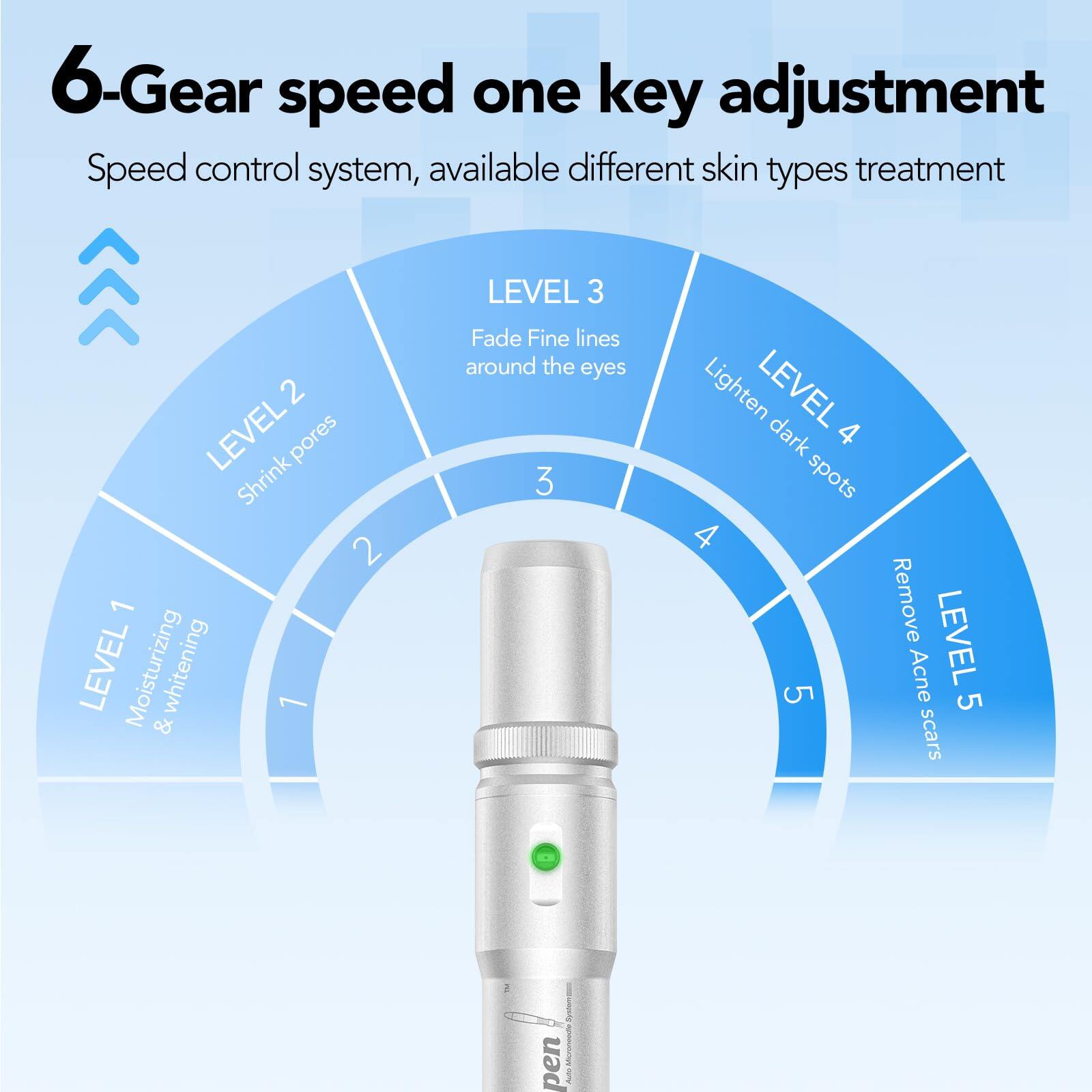 Dr. Pen Ultima A6 Microneedling Pen with 12 Cartridges — product view 6