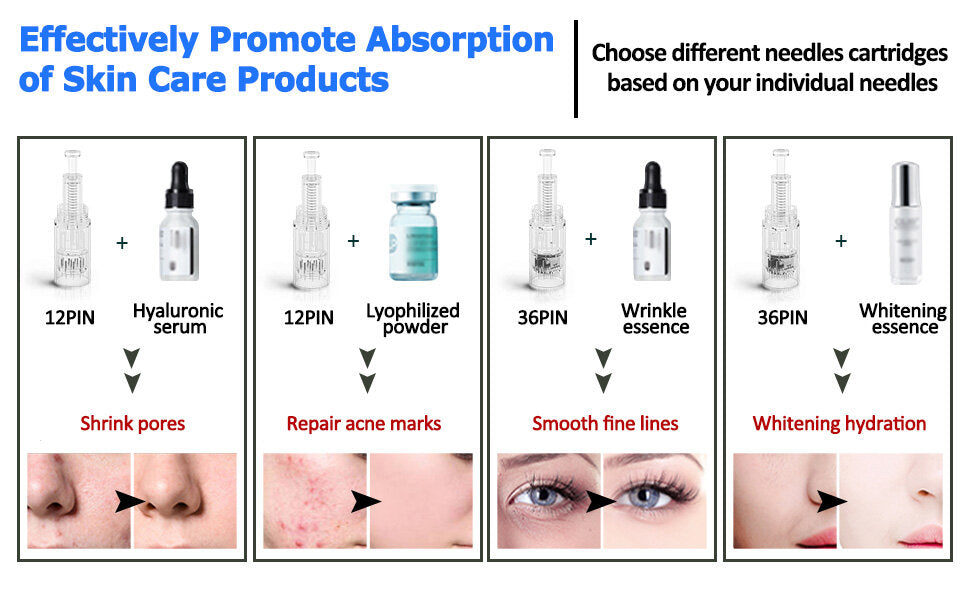 Dr. Pen Ultima A6 Microneedling Pen with 12 Cartridges — feature detail 14