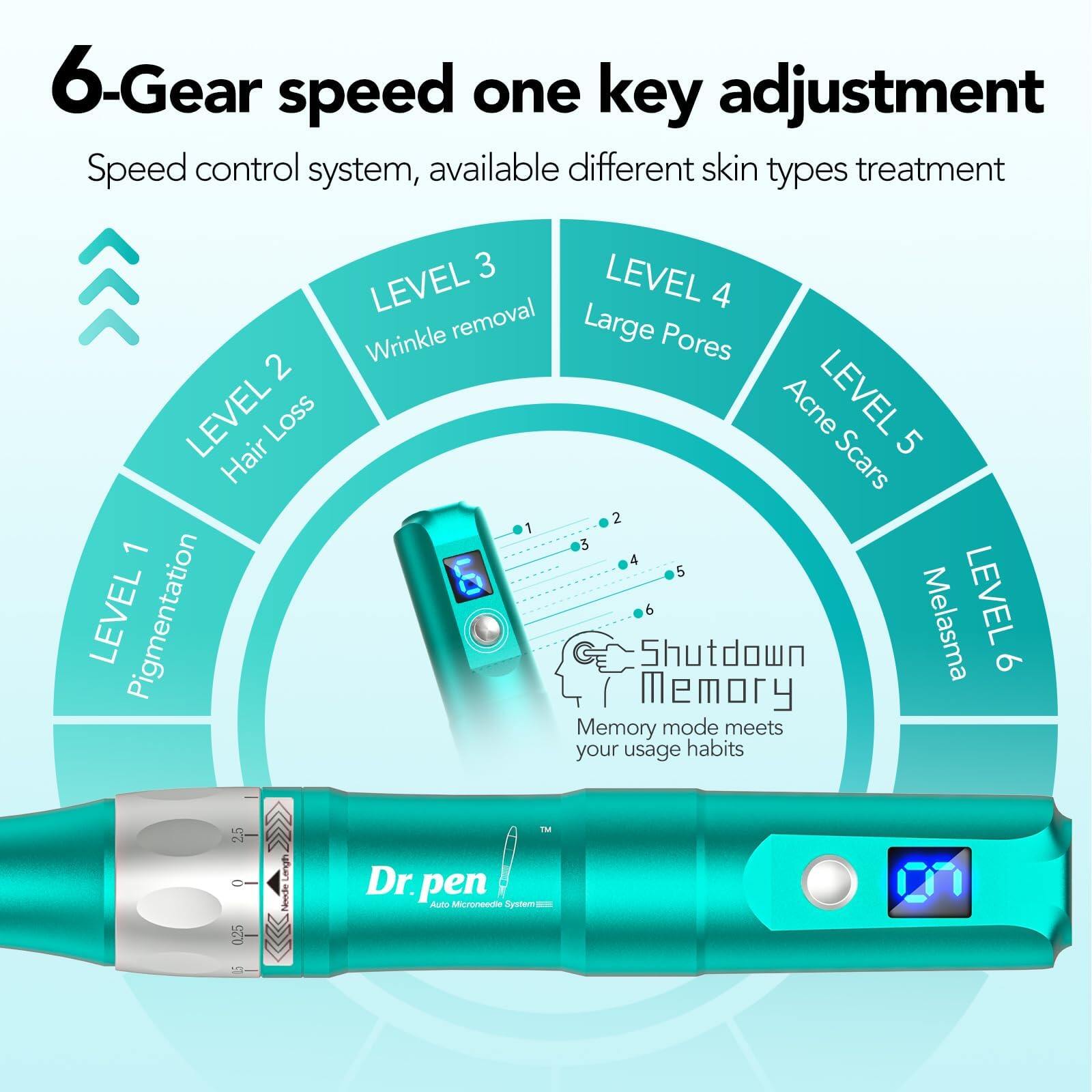 Dr. Pen Ultima A6S Microneedling Pen with 12 Cartridges — product view 6