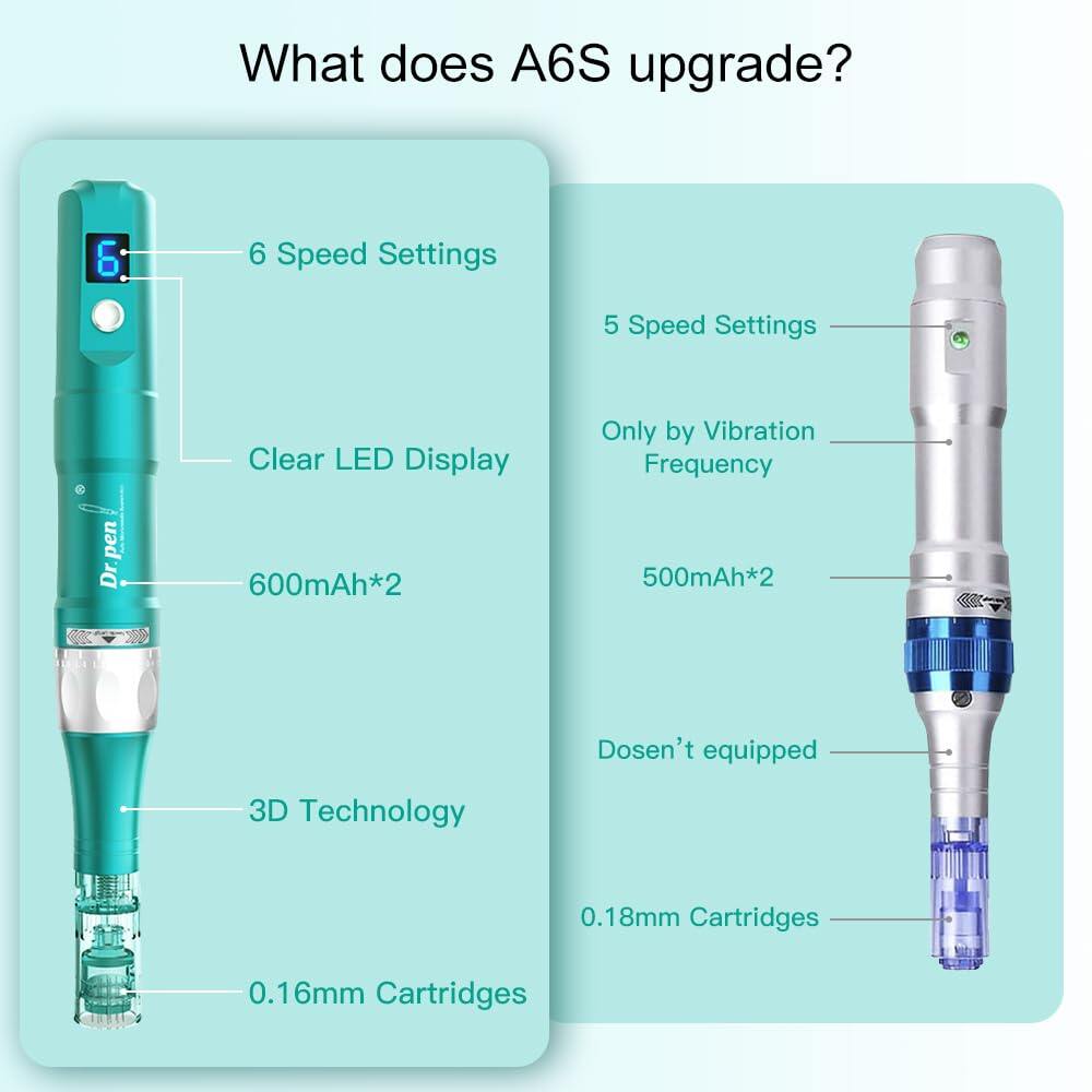 Dr. Pen Ultima A6S Microneedling Pen with 12 Cartridges — product view 9