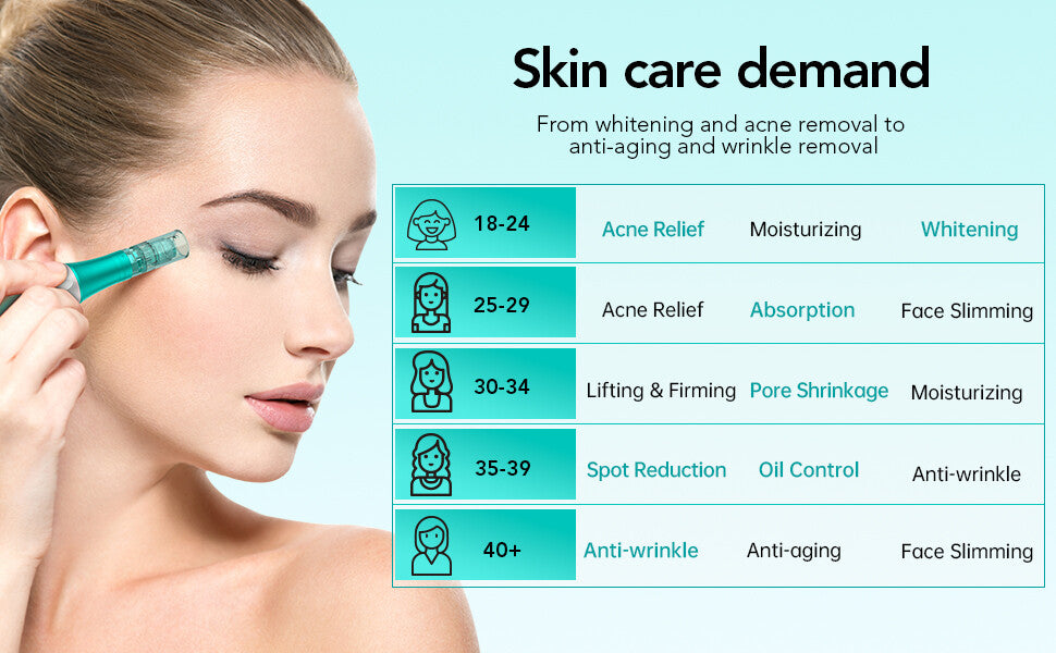 Dr. Pen Ultima A6S Microneedling Pen with 12 Cartridges — feature detail 3