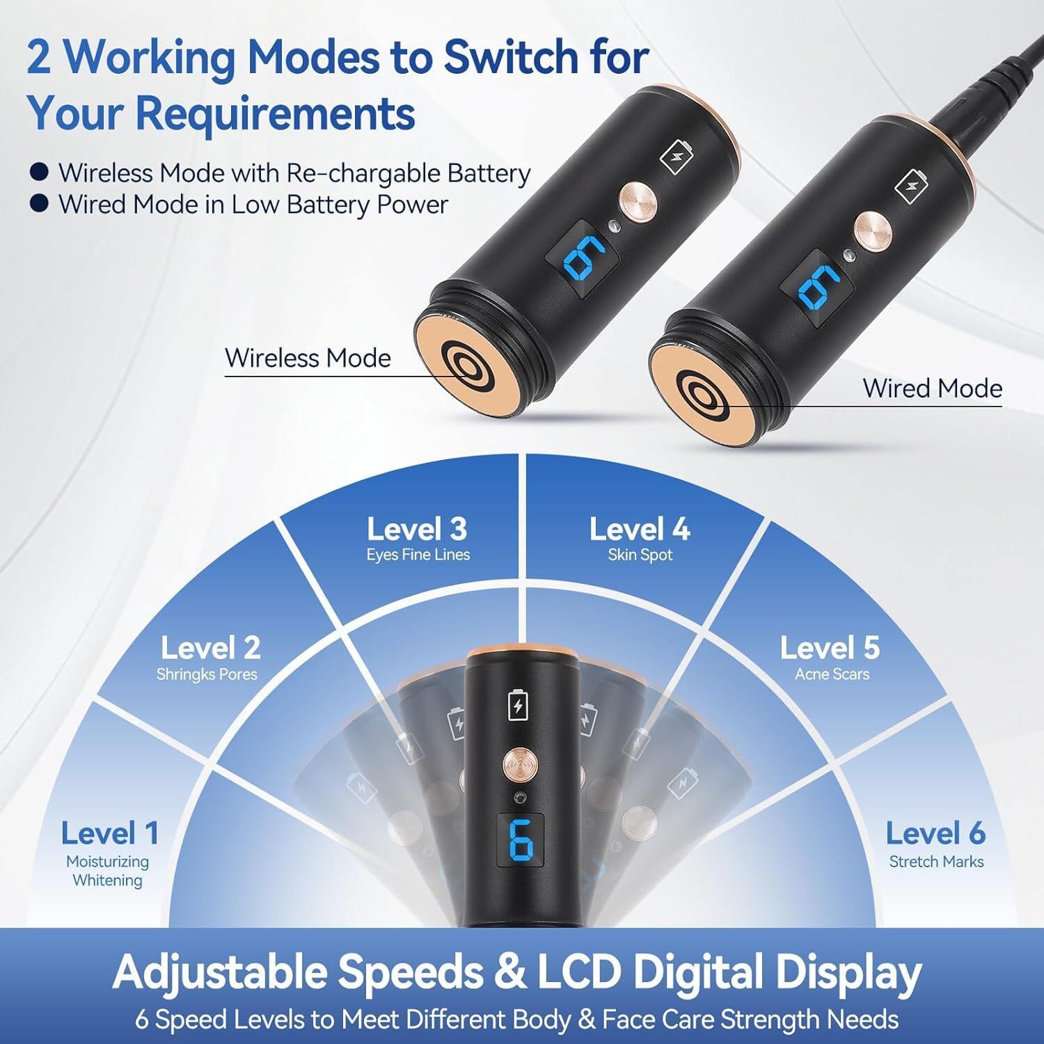 Dr. Pen A8S Wireless Microneedling Pen with 12 Cartridges — product view 6