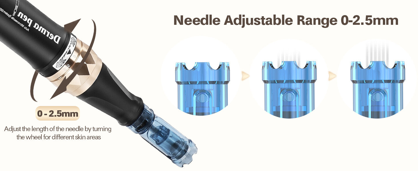 Dr. Pen A8S Wireless Microneedling Pen with 12 Cartridges — feature detail 2