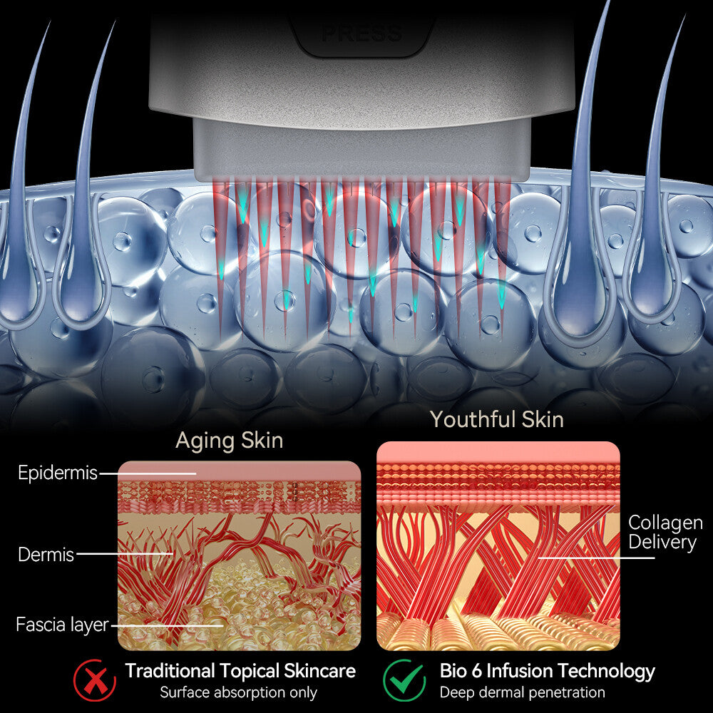Bio Pen Bio6 Derma Stamp — feature detail 7