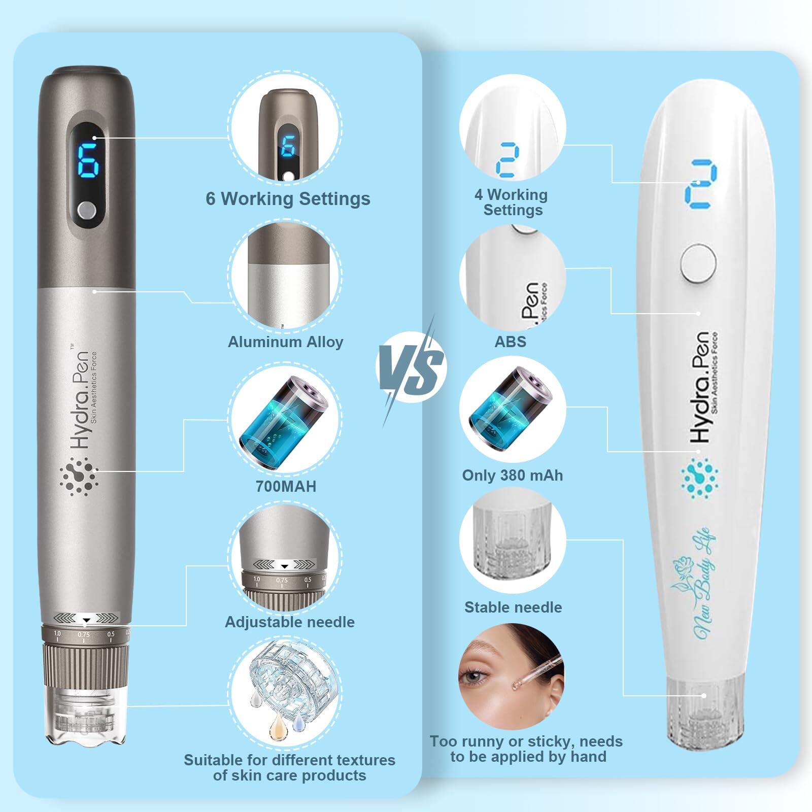 Dr. Pen Hydra Pen H3 Professional Microneedling Pen — product view 4