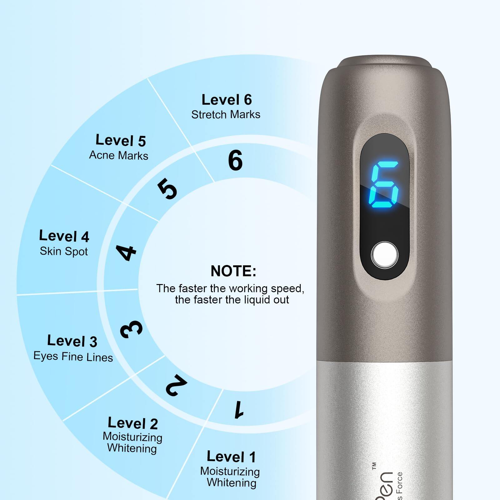 Dr. Pen Hydra Pen H3 Professional Microneedling Pen — product view 5