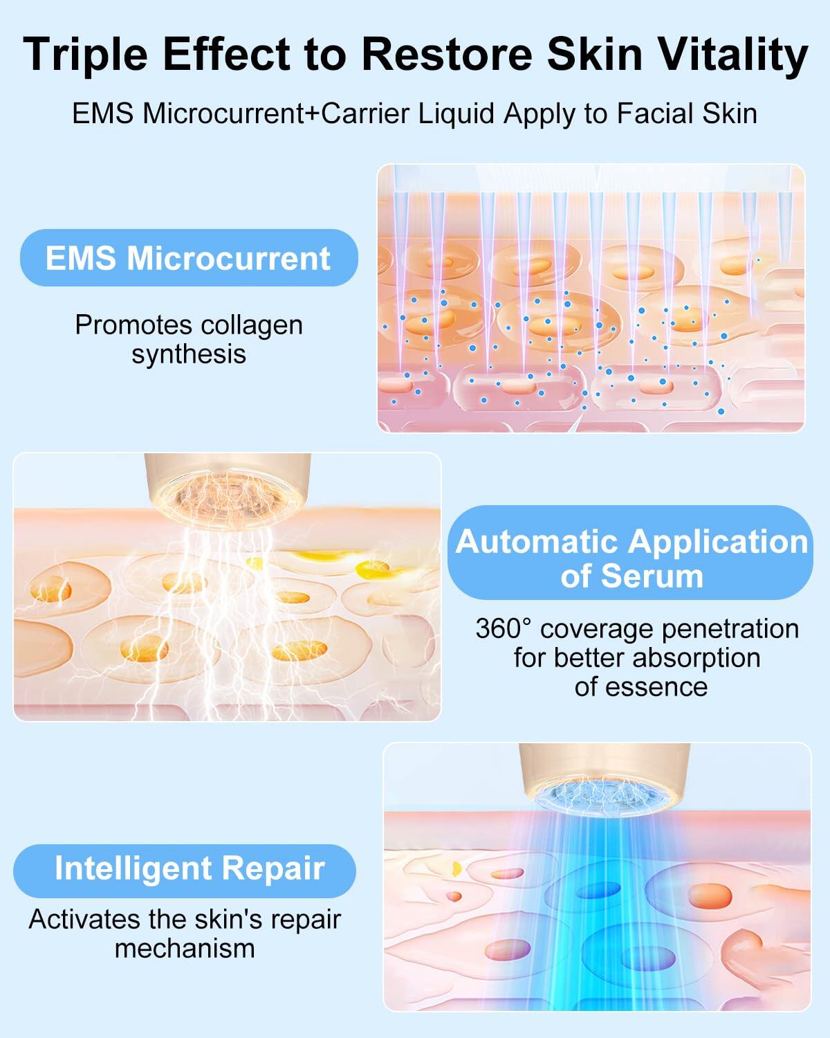 Dr. Pen Hydra Pen H5 Professional Microneedling Pen — Blue / White — product view 4