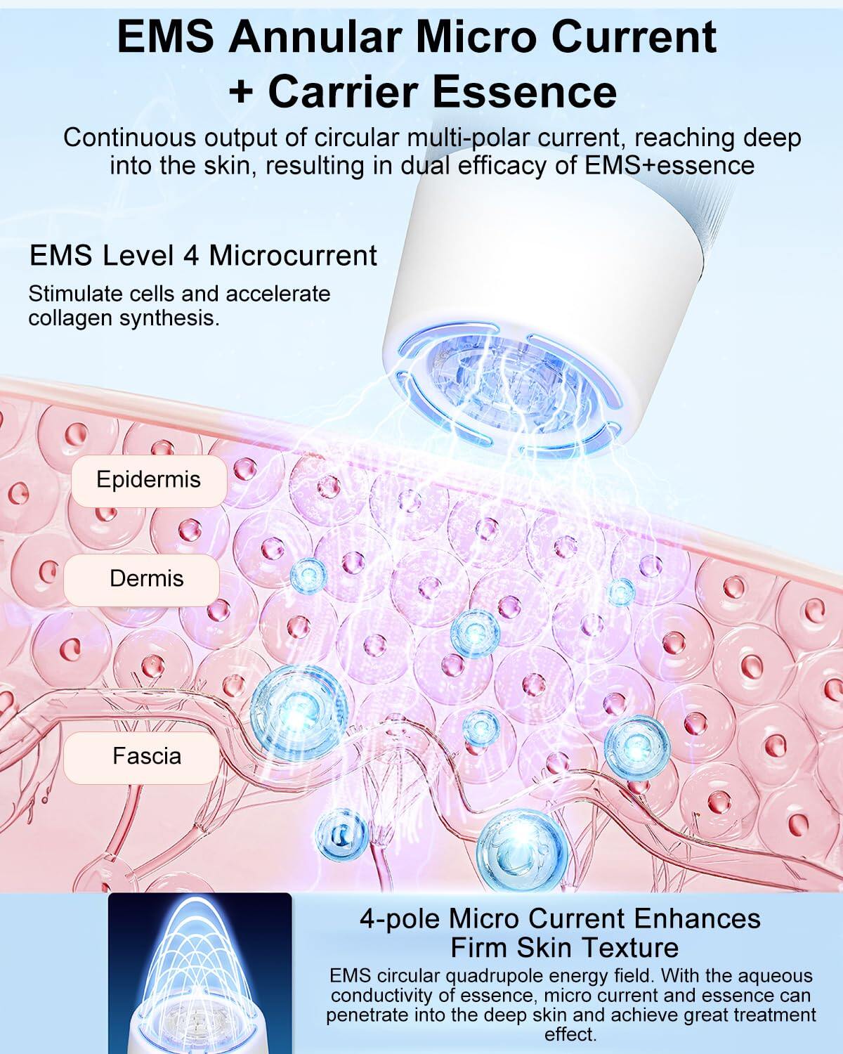 Dr. Pen Hydra Pen H5 Professional Microneedling Pen — Blue / White — product view 5