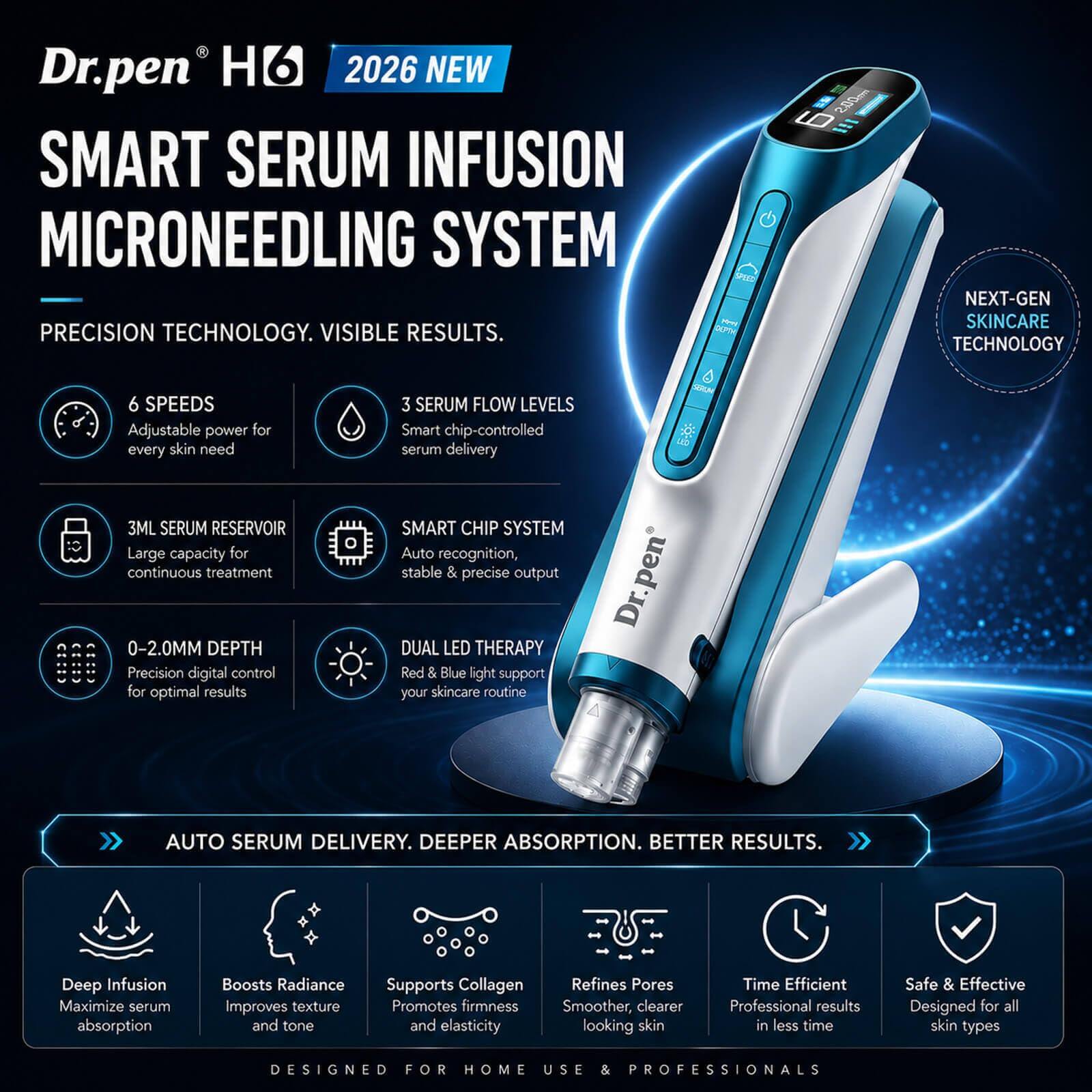 Dr. Pen H6 Advanced Serum Infusion Pen with Light Therapy — feature detail 3