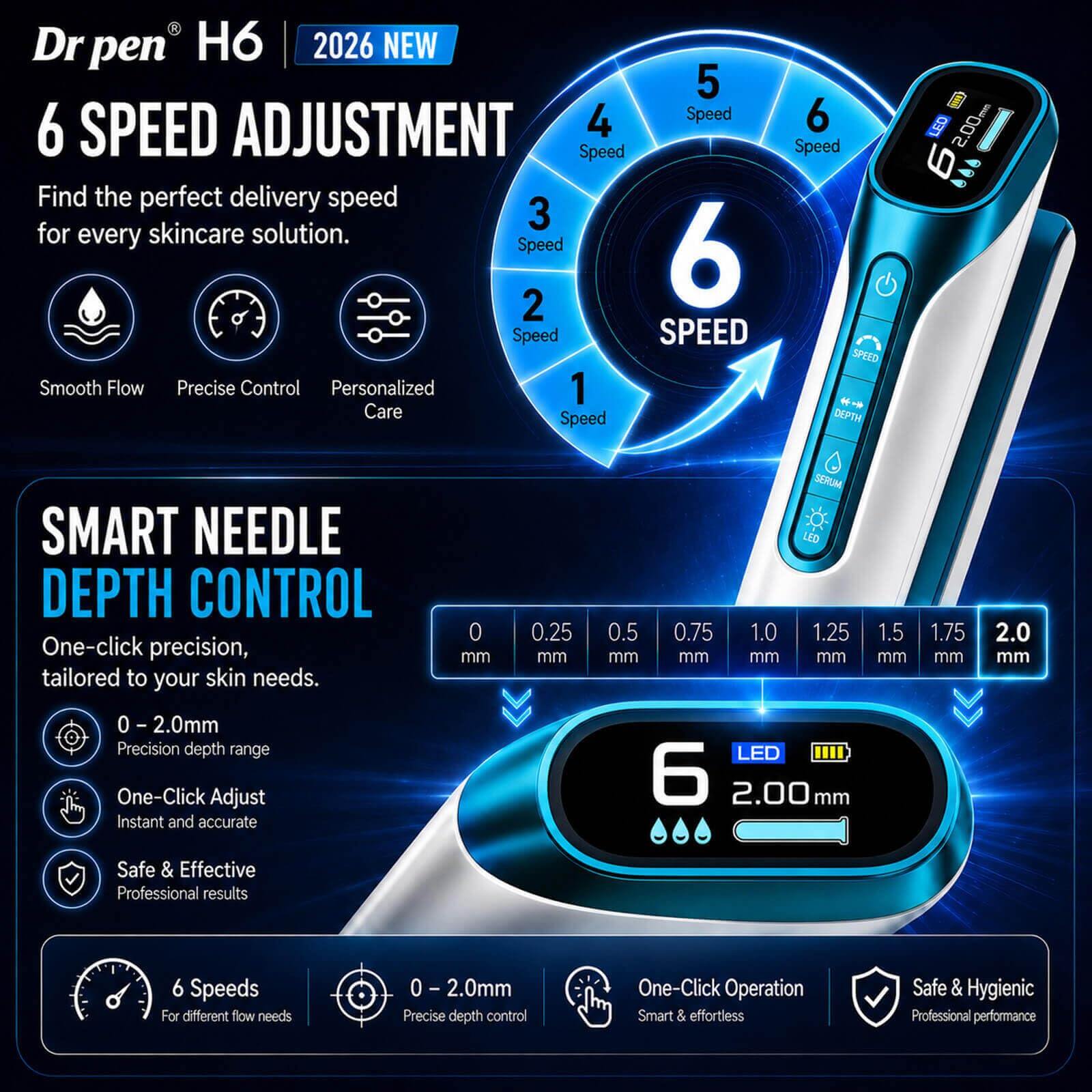 Dr. Pen H6 Advanced Serum Infusion Pen with Light Therapy — feature detail 5