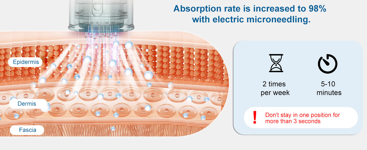 Dr. Pen M7S Microneedling Pen with 12 Cartridges — feature detail 5