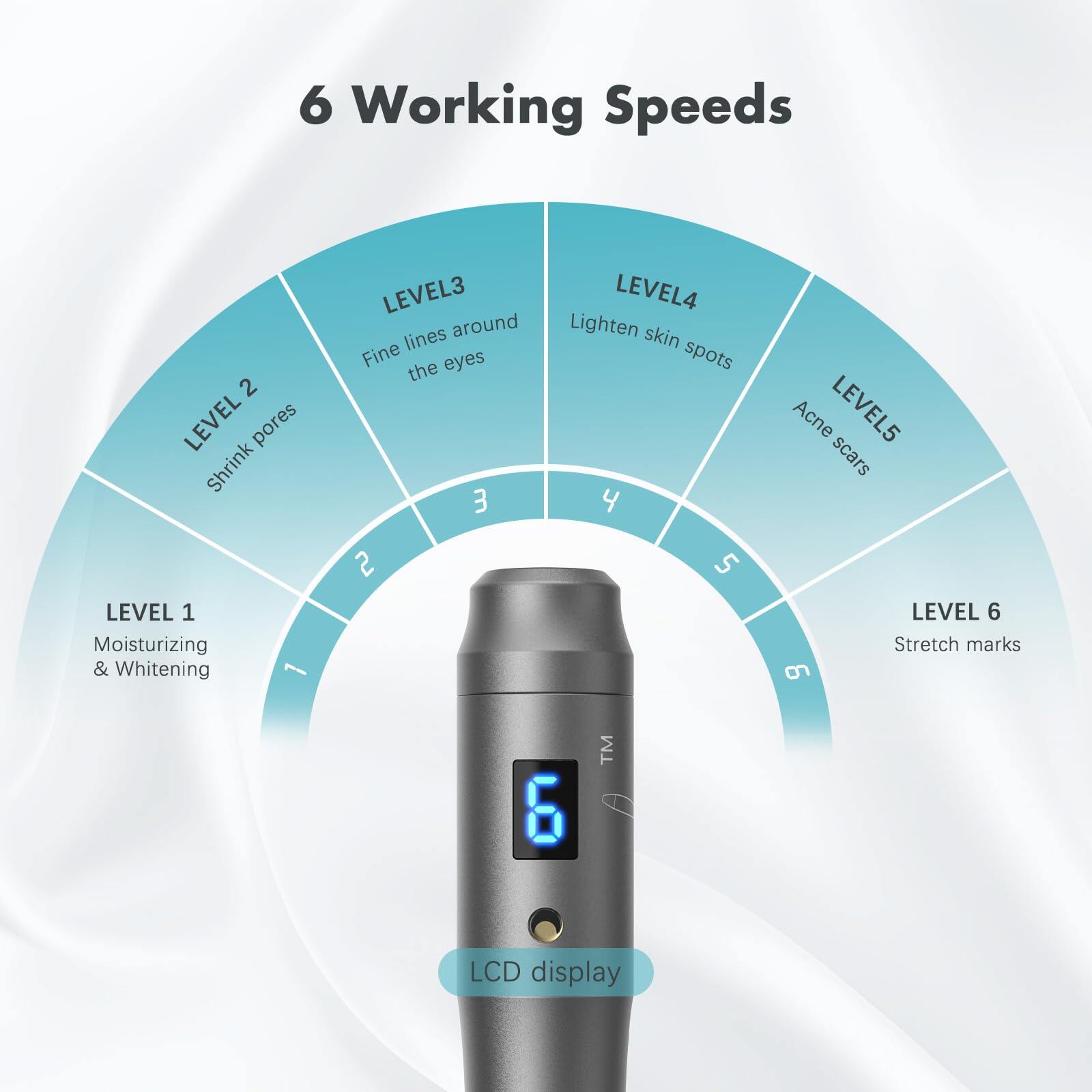 Dr. Pen M8 Microneedling Pen with 12 Cartridges — product view 4