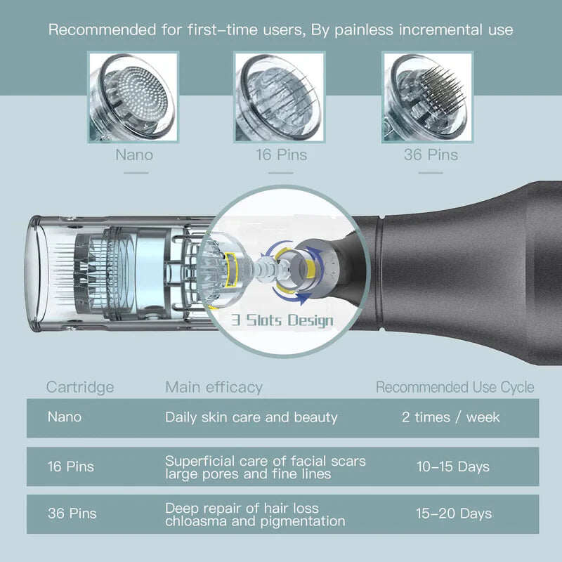 Dr. Pen M8 Microneedling Pen with 12 Cartridges — product view 8