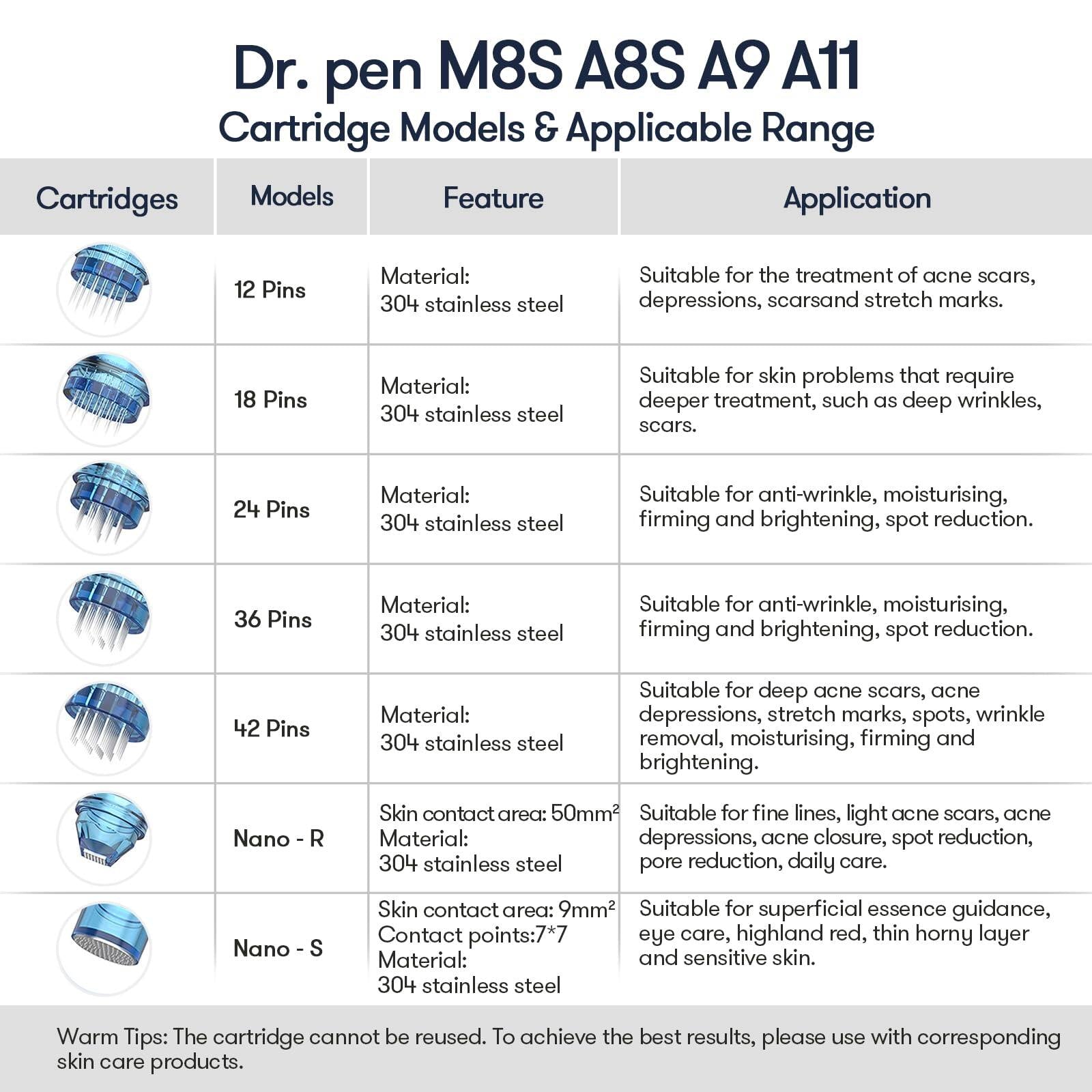 Dr. Pen M8S Microneedling Pen with 12 Cartridges — feature detail 26