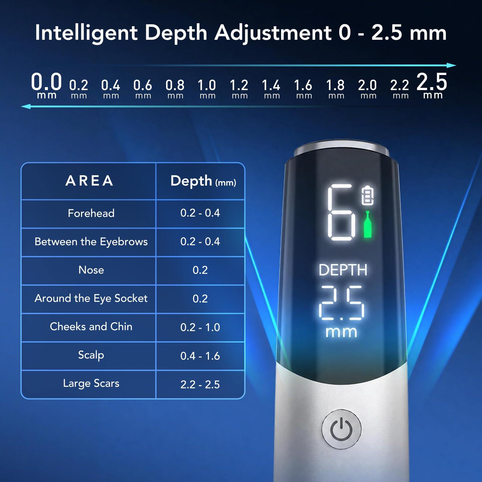 Dr. Pen M9 Microneedling Pen — product view 6
