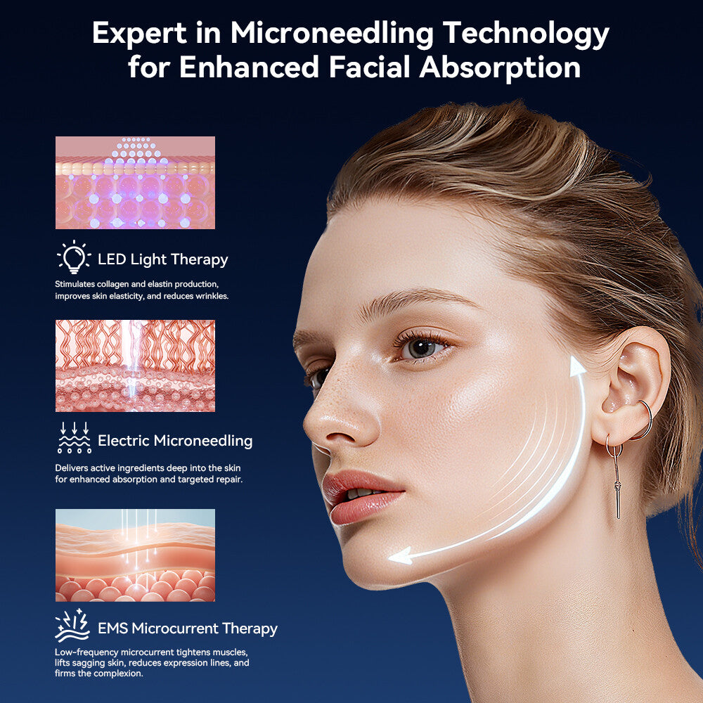 Dr. Pen Q1S Microneedling Pen with EMS and LED Therapy — feature detail 2