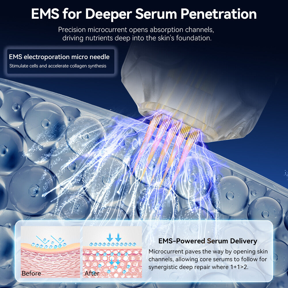 Dr. Pen Q1S Microneedling Pen with EMS and LED Therapy — feature detail 3